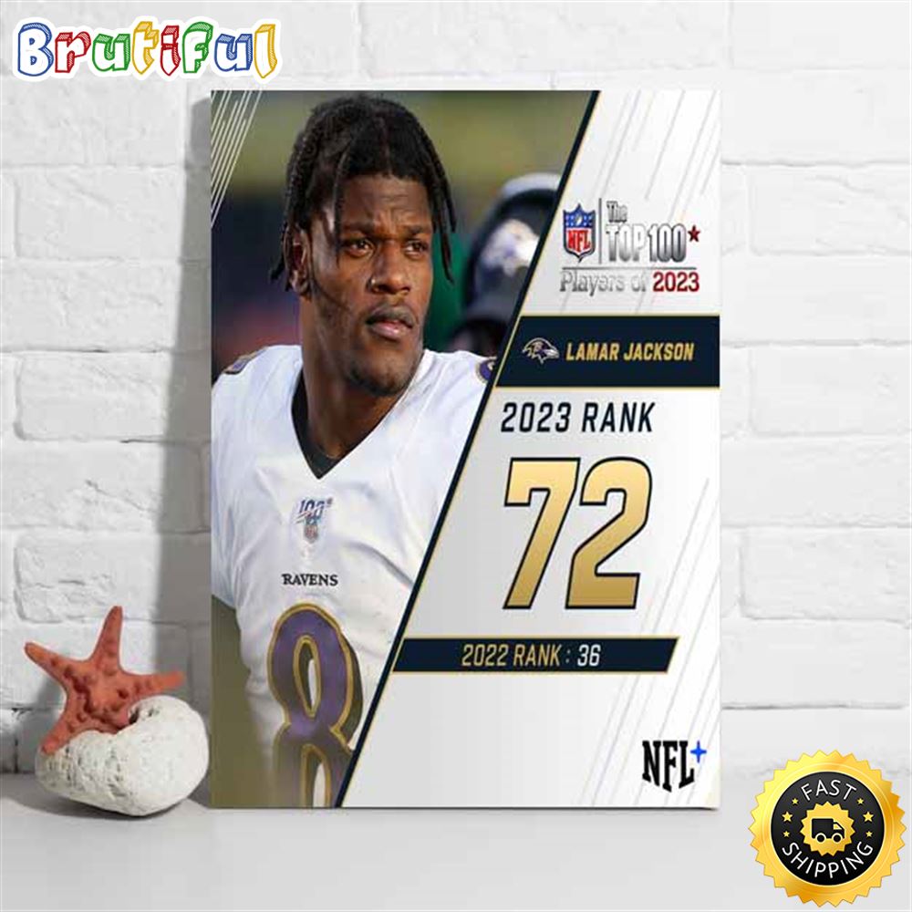 Nfl The Top 100 Players Of 2023 Baltimore Ravens Lamar Jackson Poster bc0gxp