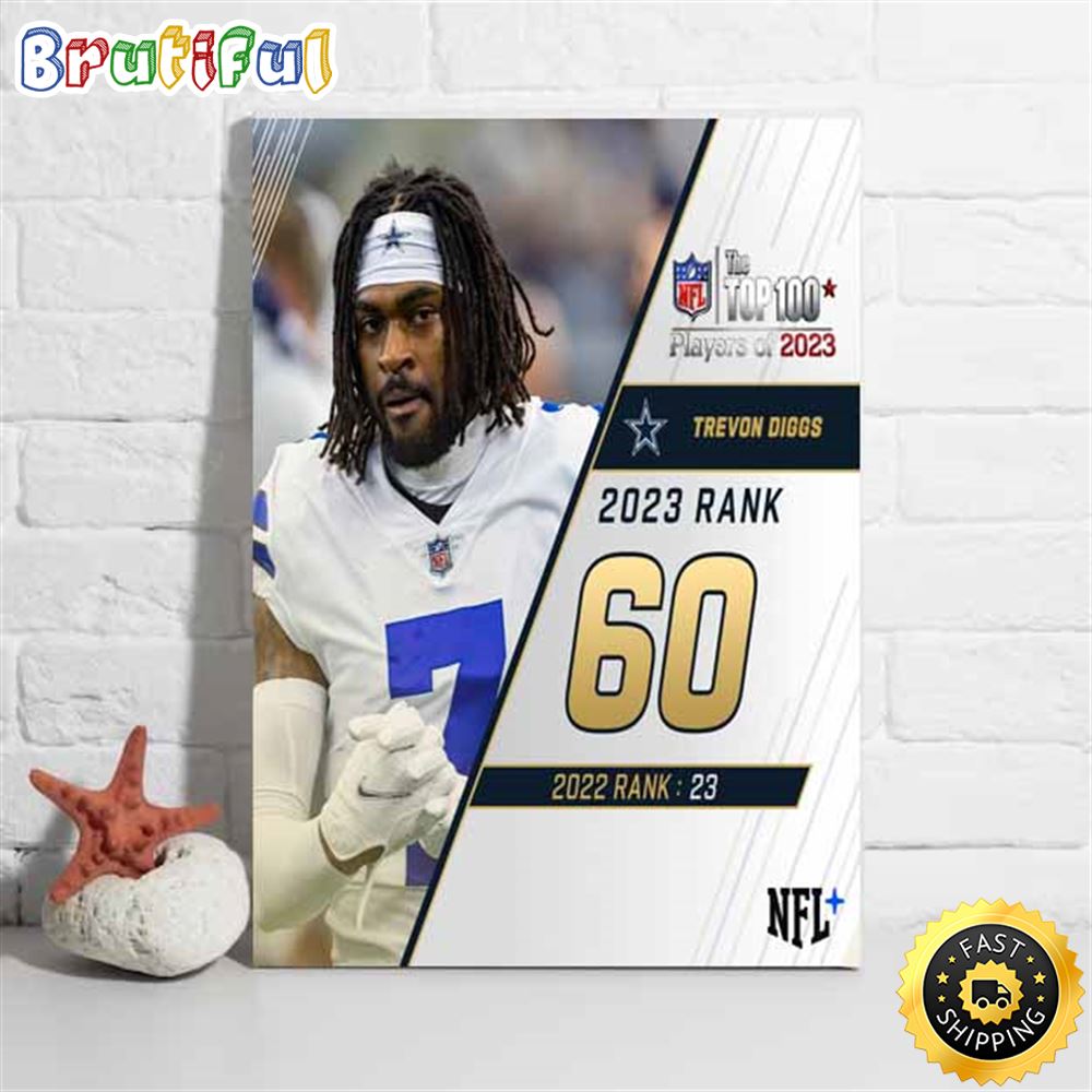 Nfl The Top 100 Players Of 2023 Dallas Cowboys Trevon Diggs Poster rvjuyi