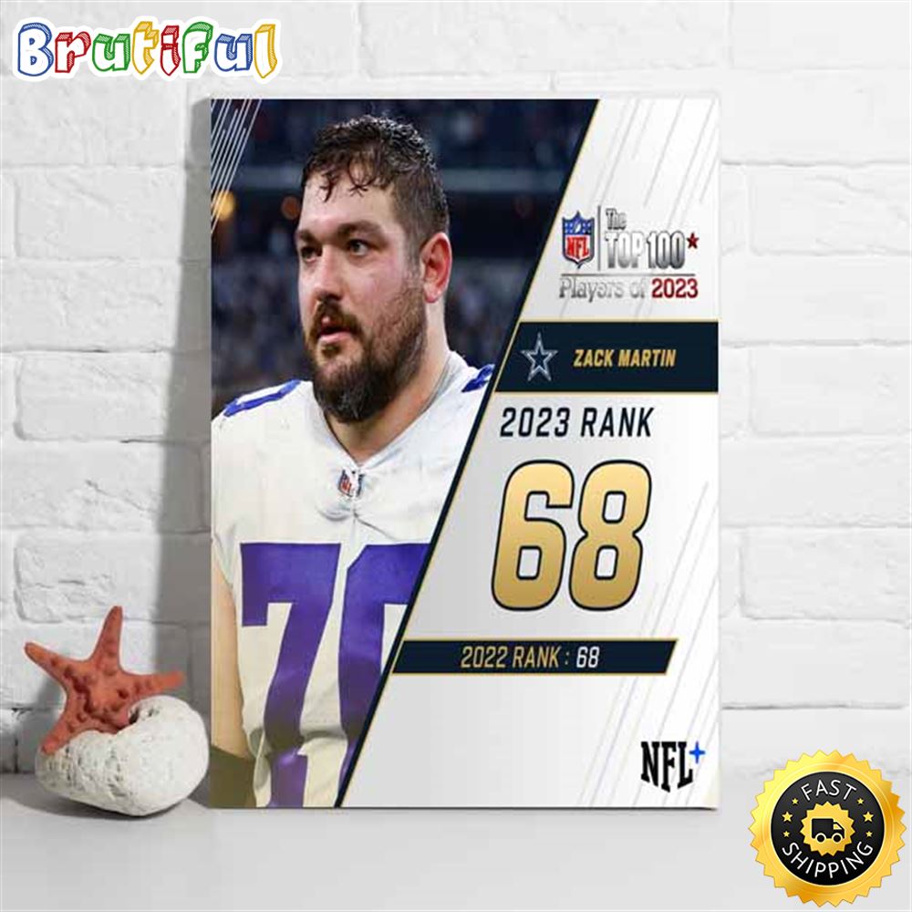Nfl The Top 100 Players Of 2023 Dallas Cowboys Zack Martin Poster jkoo6c