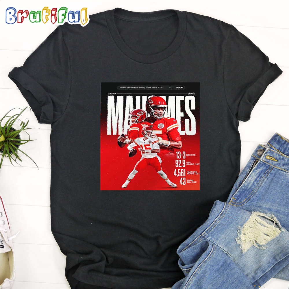 NFL Patrick Mahomes Has An MVP Level Season Just From His Career Playoff Games T-Shirt
