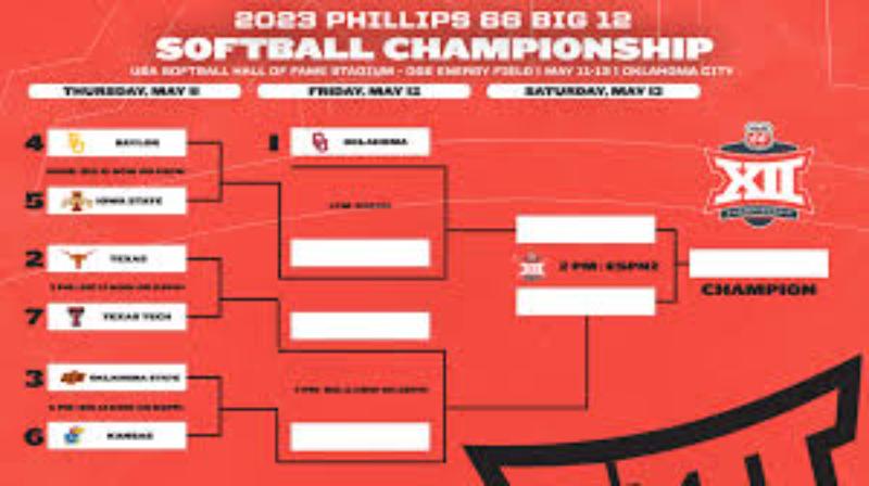 12 Softball Tournament