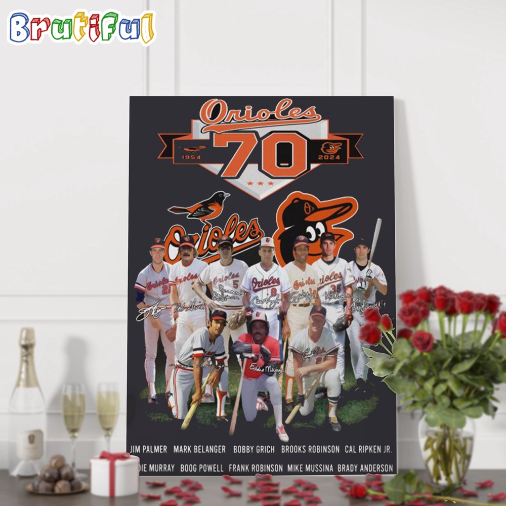 Baltimore Orioles Baseball All Team Player Signature Graphics Design Wall Art Poster Canvas