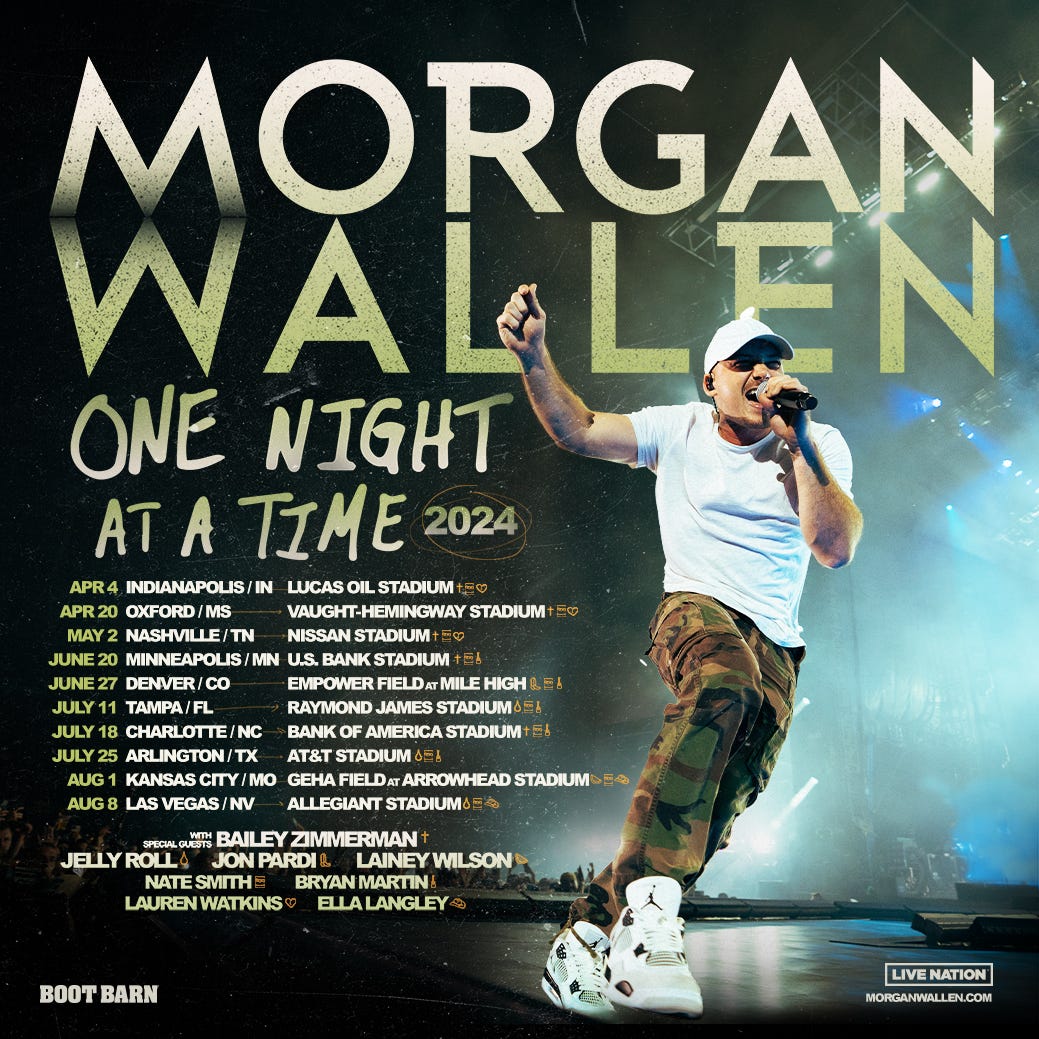 The Highly Anticipated Morgan Wallen Tour 2025 A Cultural Odyssey